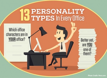 The office personality test